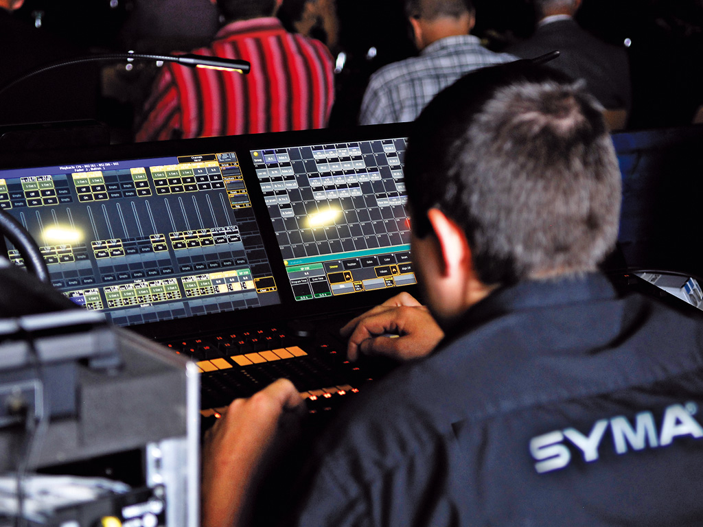 Eventlocation - Syma-System AG