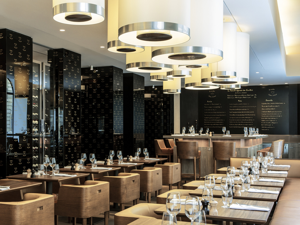Eventlocations - Frankreich - Sofitel Paris Arc de Triomphe