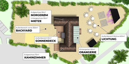 Eventlocations - Rosengarten (Landkreis Harburg) - SCHRØDINGERS - SternChance Caféhaus GmbH