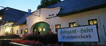 Eventlocations - Wien-Stadt - Fuhrgassl Huber